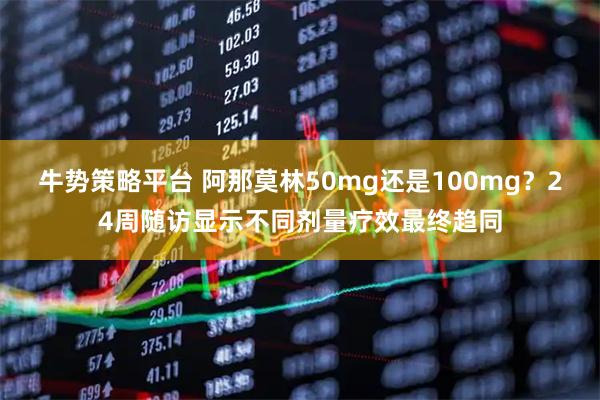 牛势策略平台 阿那莫林50mg还是100mg？24周随访显示不同剂量疗效最终趋同